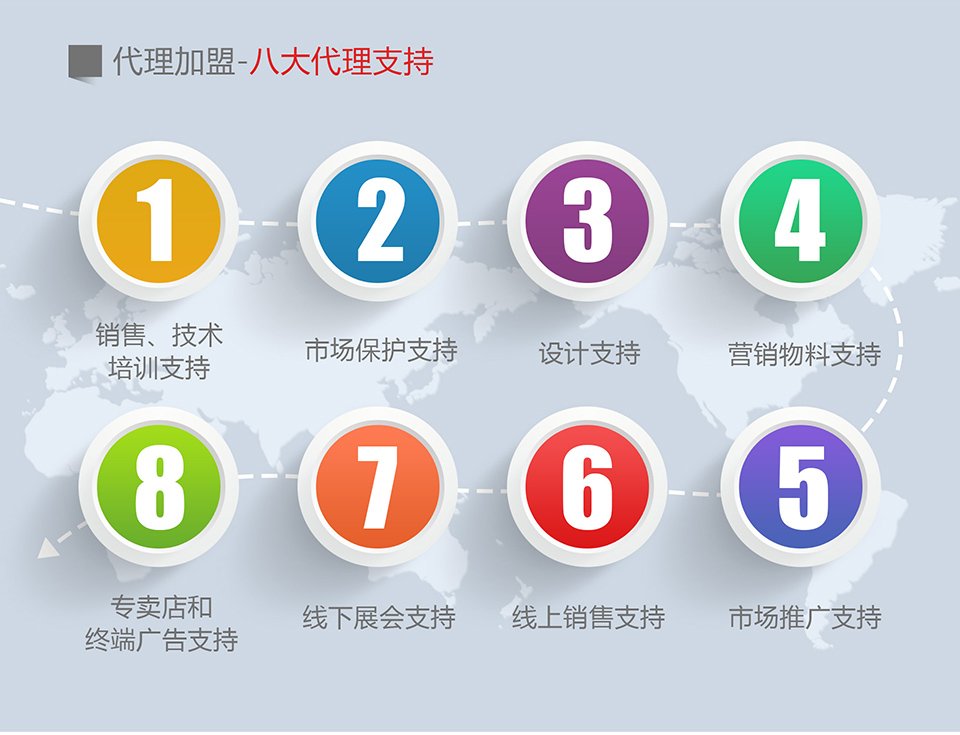 欧博开户系统监控
